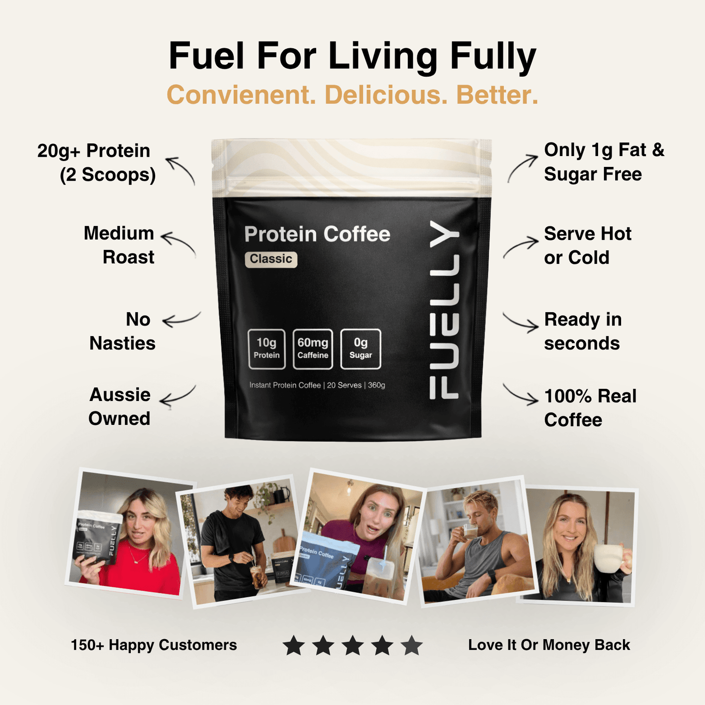 A promotional graphic for Fuelly Classic Protein Coffee. The central subject is a black stand-up pouch of protein coffee with white text and icons.