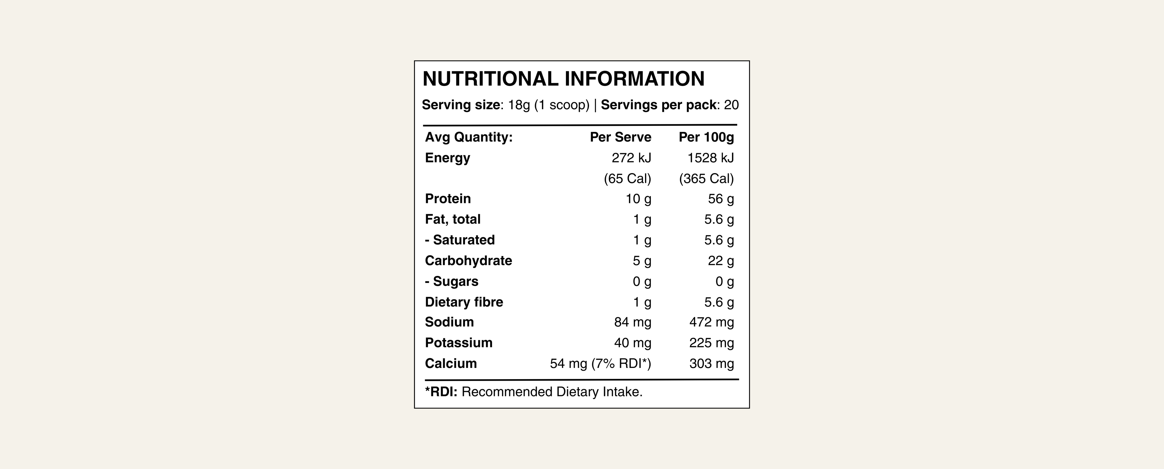 Nutritional information panel for Fuelly's Classic protein coffee showing calories, protein, carbohydrates, fat, and caffeine per serve