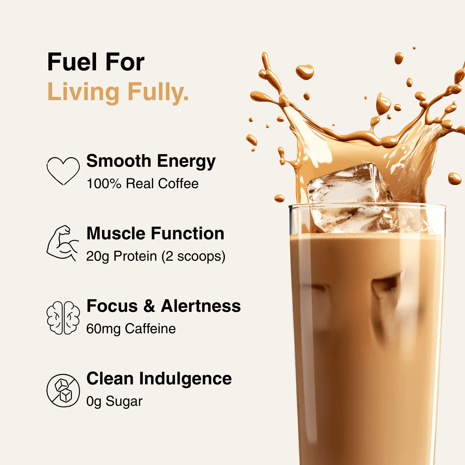 Fuelly protein coffee iced drink with splash – high protein coffee with 20g protein, 60mg caffeine, zero sugar for energy, focus and muscle support