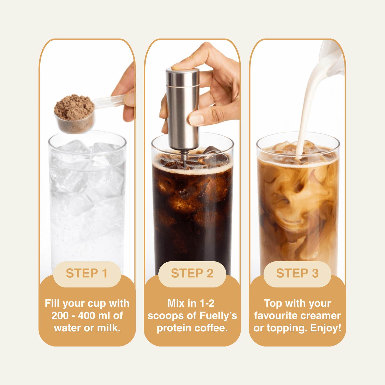 How to make Fuelly protein coffee – step by step instructions showing water, mixing protein coffee powder, and adding milk for iced coffee