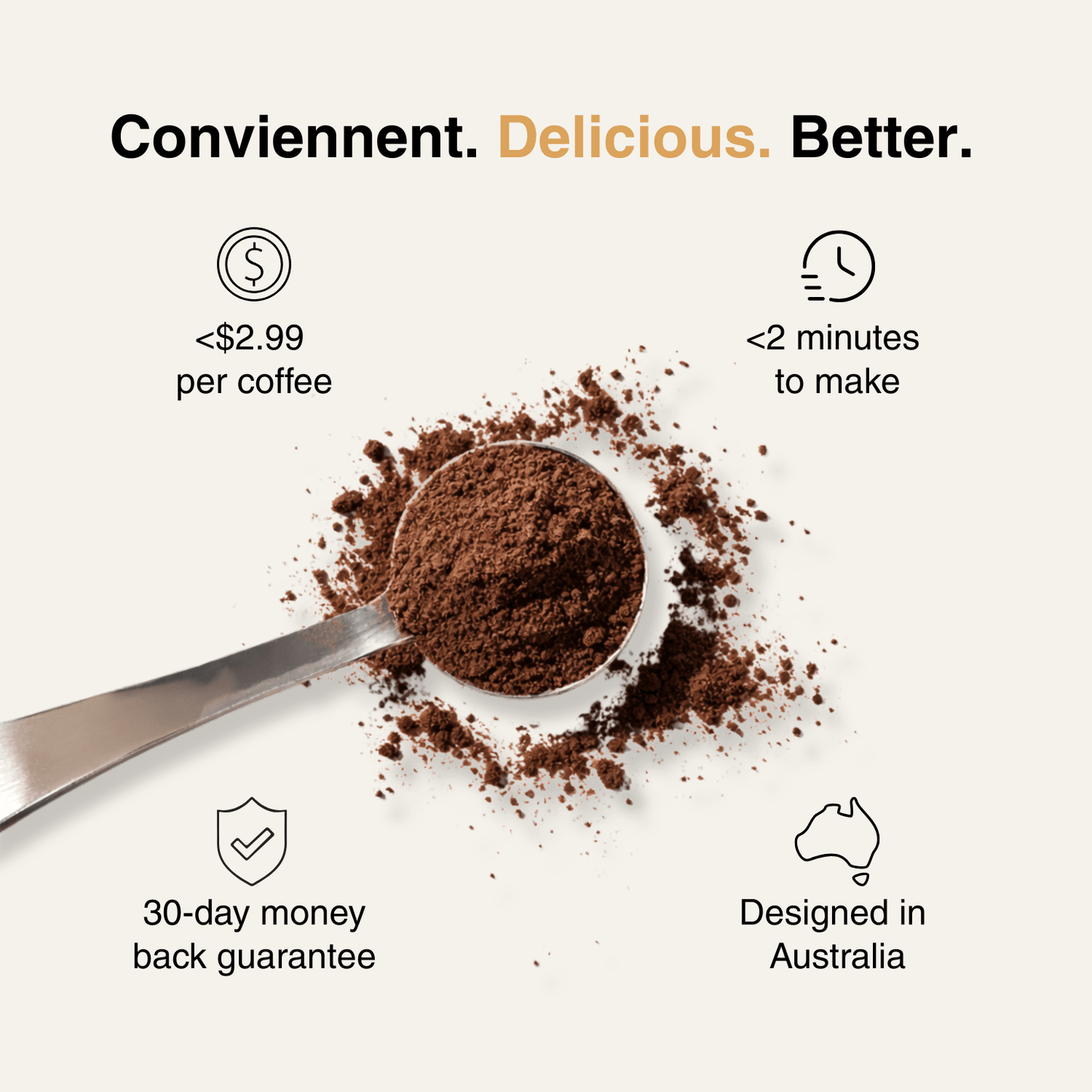 Fuelly protein coffee powder scoop – delicious instant coffee with protein, ready in under 2 minutes, affordable and designed in Australia